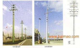 国家电网10kV终端钢管杆在城网改造中的应用与市场分析