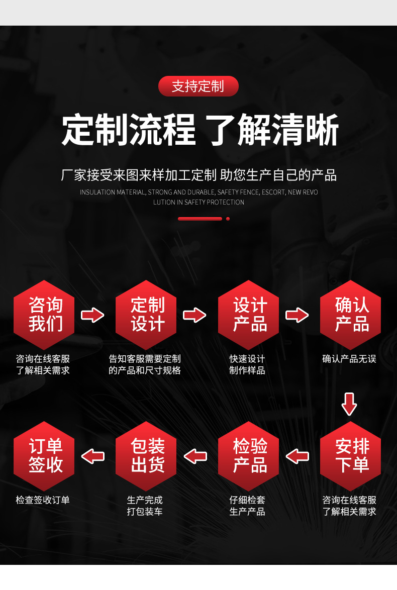 公路交通信号灯杆 交通、电力与钢铁建设的融合