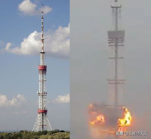 屹立半世纪的守护 基辅电视塔背后的苏联工艺奥秘